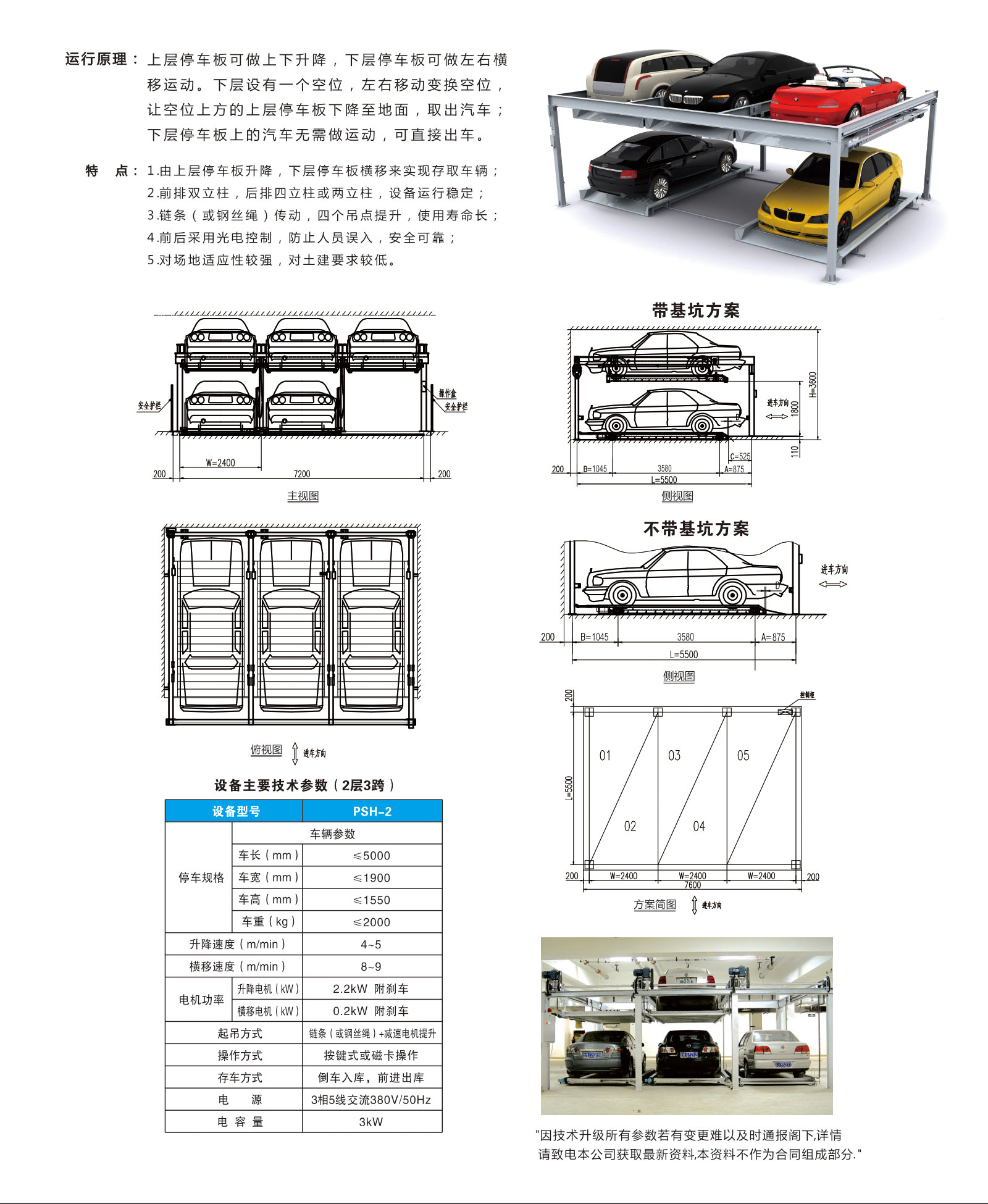 PSH-2 二層升降橫移車(chē)庫（型号一）